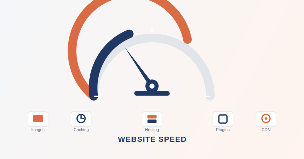 How to Speed Up Your WordPress Website: A Beginner’s Checklist